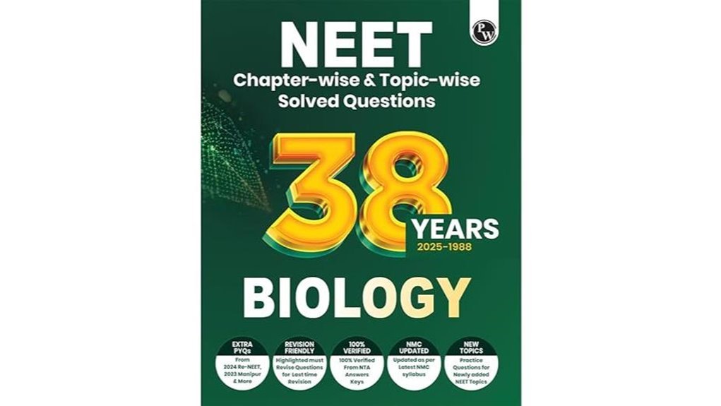 neet biology question papers